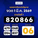ตรวจ ฉลาด กินแบ่ง รัฐบาล